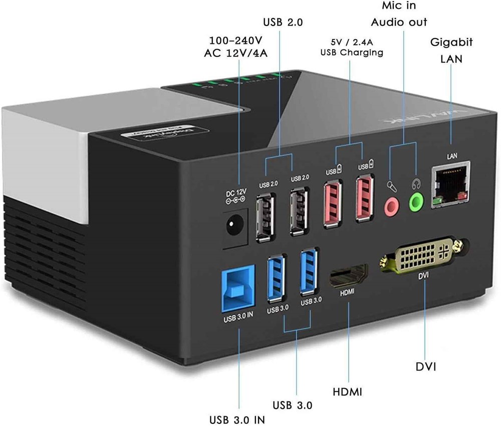 Universal Usb Maker SabbaShop.com - Liquidation & Online Auctions - Save Huge - Pick Up or ...
